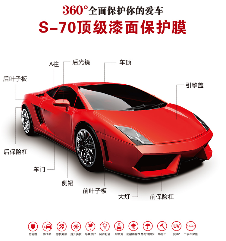 车身贴膜