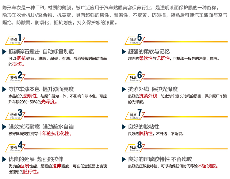 隐形车衣功能